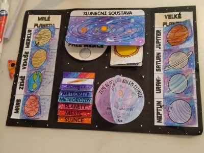 5. B Lapbook - Sluneční soustava