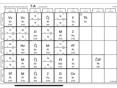 Rozvrh na nový školní rok