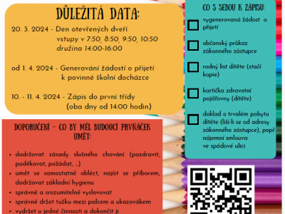 Informace pro rodiče budoucích prvňáčků + Den otevřených dveří 20. 3.